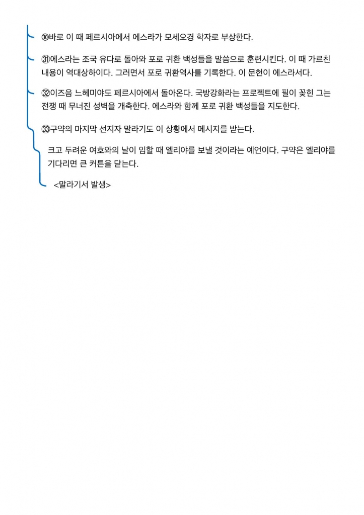 &lt;구약 확~~꿰기&gt;_000004.jpg